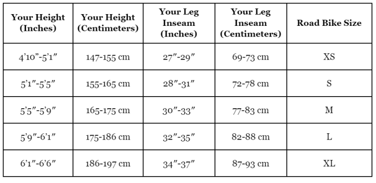 Bike Size Chart: How to Choose the Right Bike for Your Height