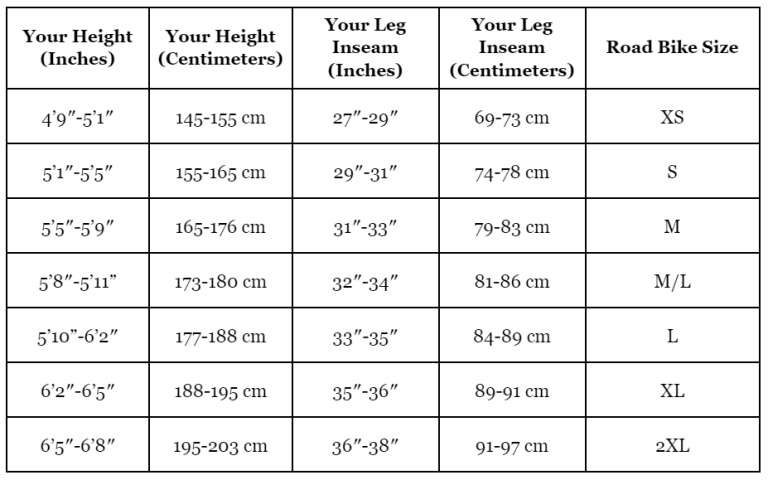 Bike Size Chart: How to Choose the Right Bike for Your Height