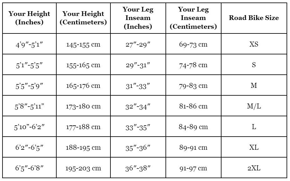 Bike Size Chart: How to Choose the Right Bike for Your Height