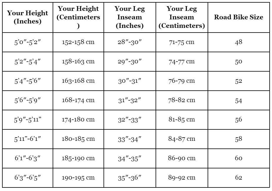 Bike Size Chart How To Choose The Right Bike For Your Height